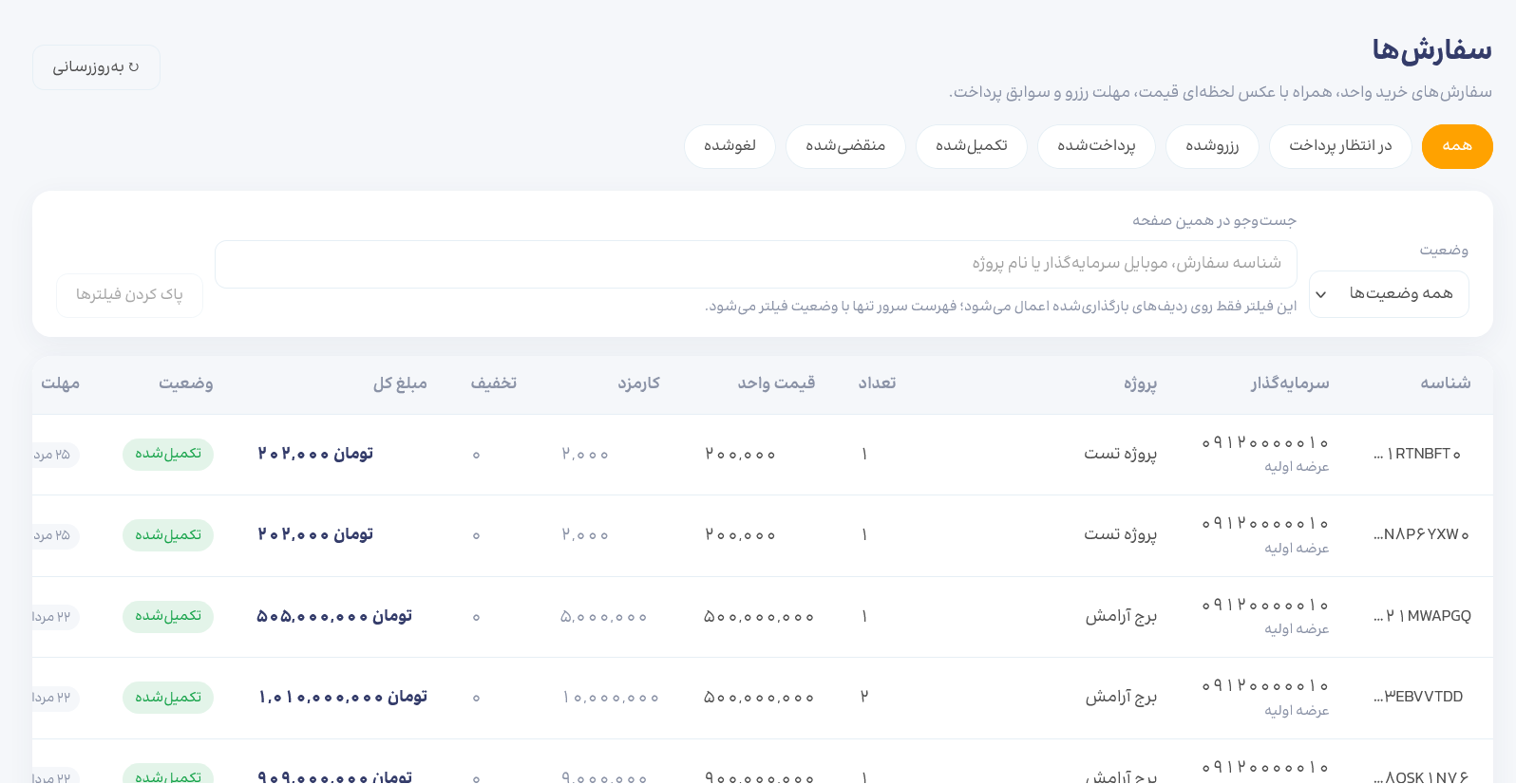 فهرست سفارشها