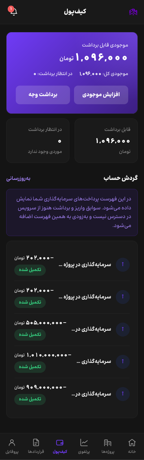 کیفپول