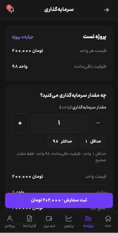 فرآیند سرمایهگذاری