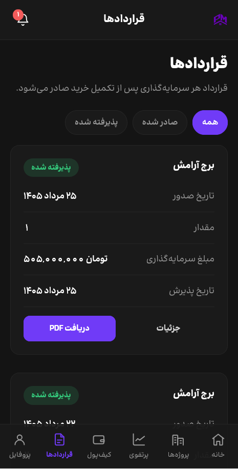 قراردادها