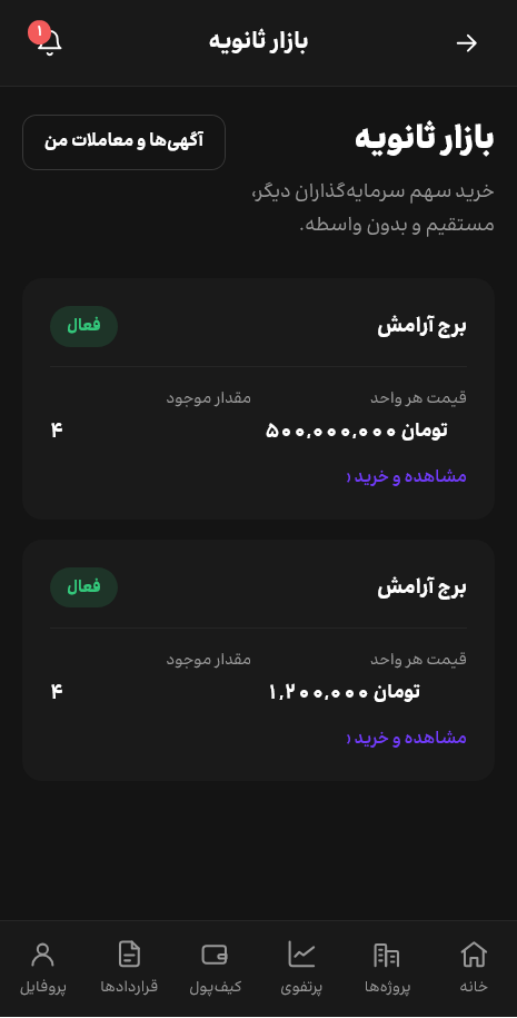 بازار ثانویه
